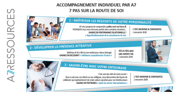 Coaching individuel par A7